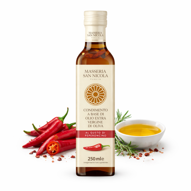 Włoska Chilli.png